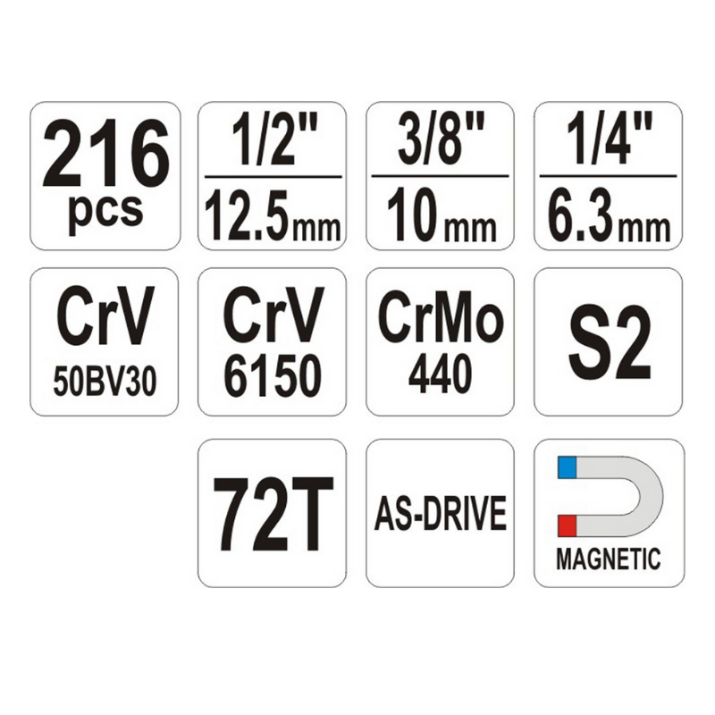 Juego de Dados 215 Piezas  1/4 ", 3/8" Y 1/2